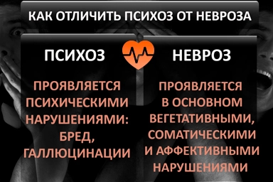Лечение психоза в Раевском