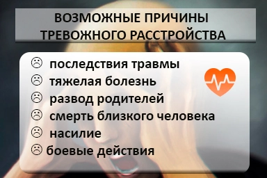 Лечение тревожного расстройства в Раевском