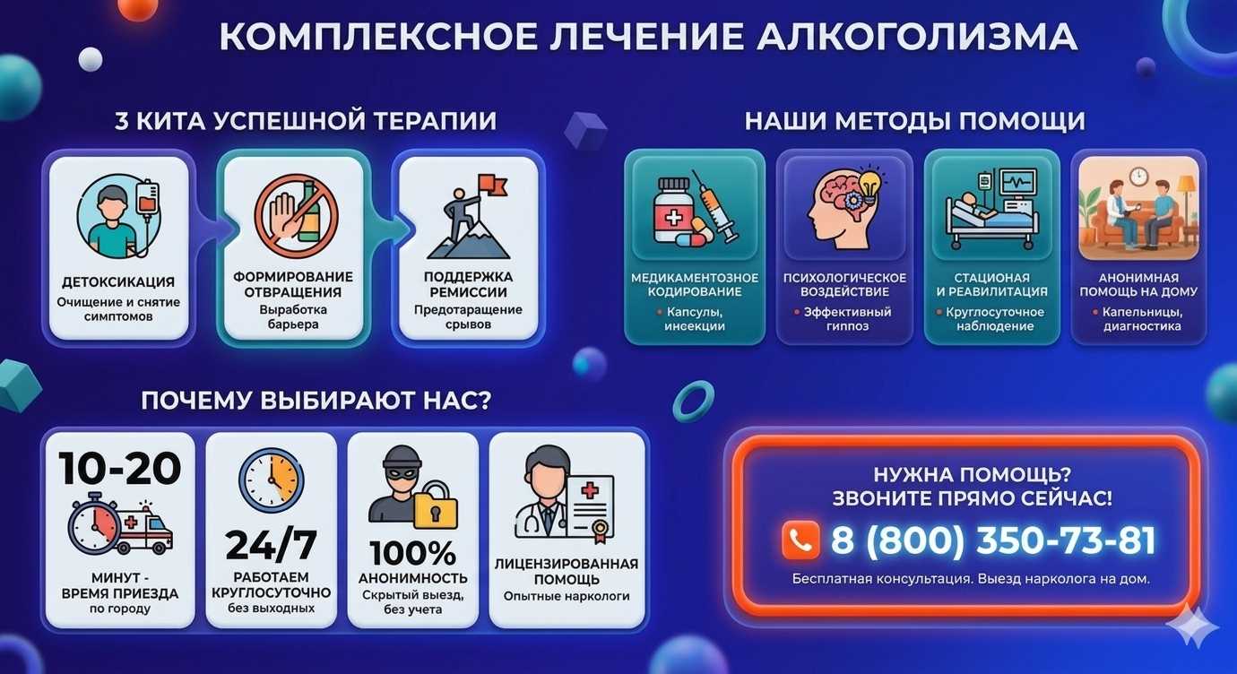 Инфографика о методах лечения алкоголизма в Раевском: детоксикация, кодирование и анонимная помощь на дому от клиники Похмельная служба.